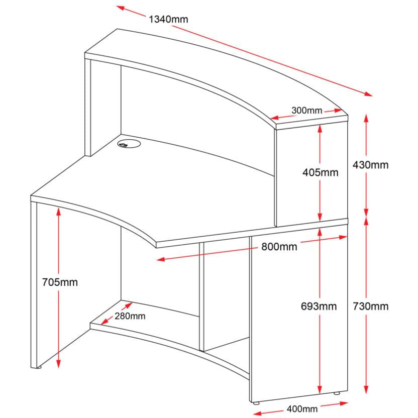 The MOD1 Reception Counter