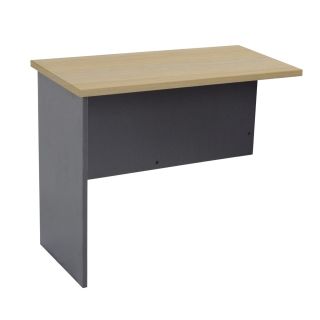 Rapid Worker Desk Return