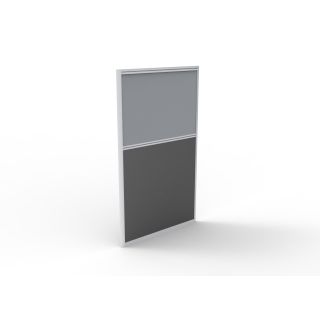 Rapid Screen